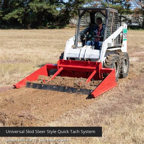 Titan Attachments 84in Skid Steer Grader, Universal Quick Tach, 